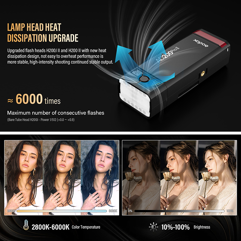 Godox AD200ProII TTL 2.4G Карм – обзор и цена Photography Lighting Godox