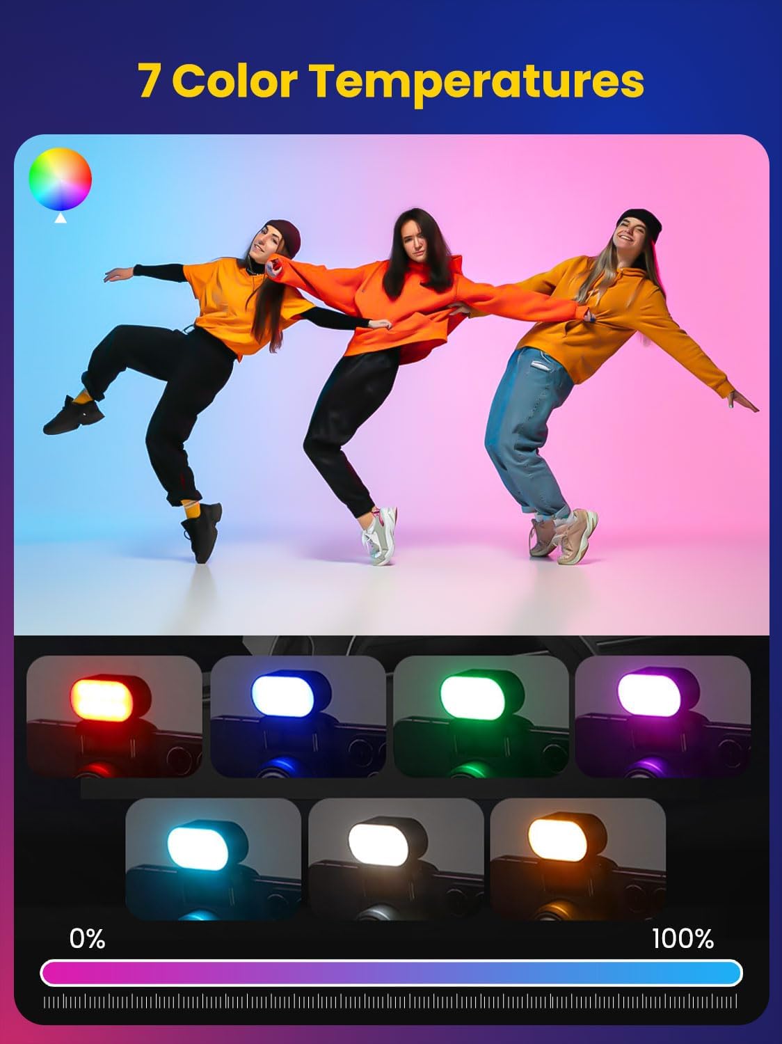AOCHUAN Mini RGB магнитный зап – обзор и цена Photography Lighting Rgb