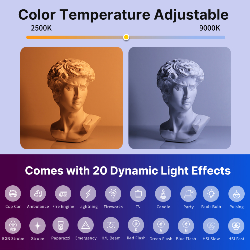 Ulanzi VL119 Ручной RGB Красоч – обзор и цена Torjim Rgb Photography Video Lighting