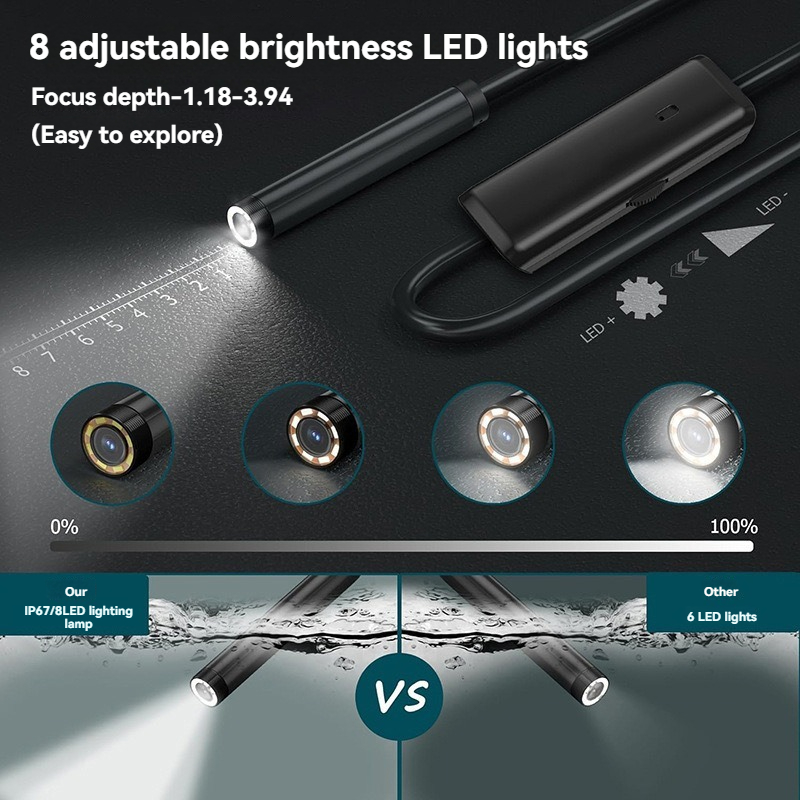 Промышленный эндоскоп с объект – обзор и цена Photography Lighting Diagram