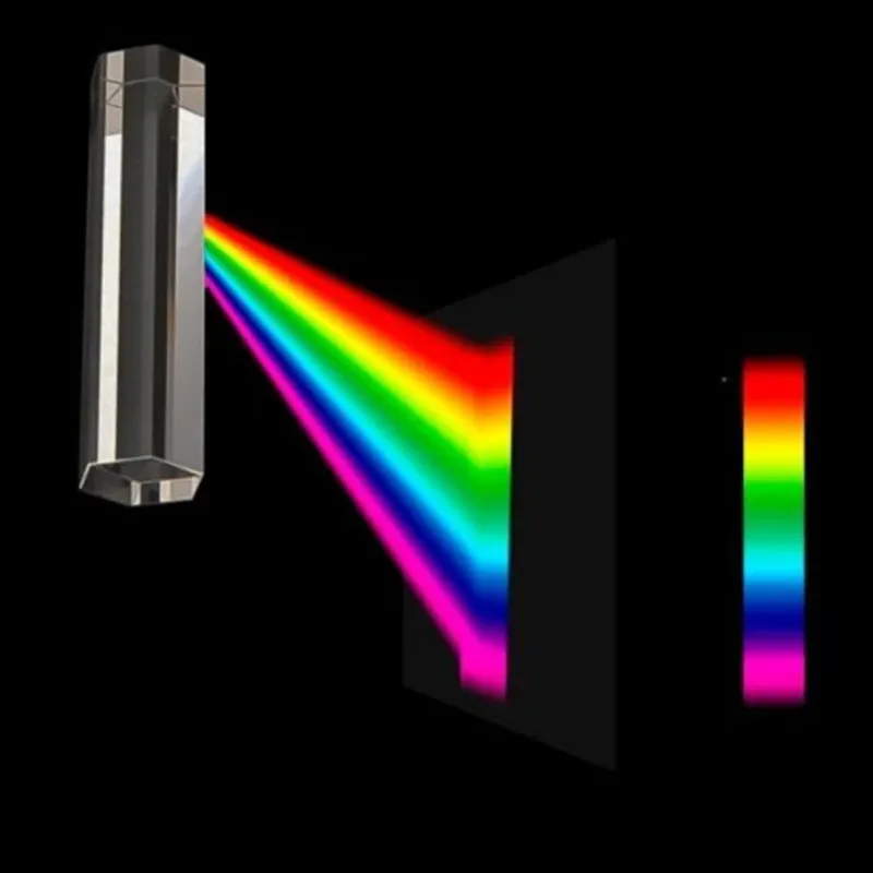 Оптическая шестиугольная призм – обзор и цена Photography Lighting Guides