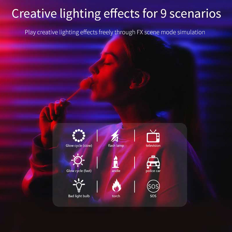 Портативная светодиодная RGB-л – обзор и цена Photography Lighting Diagram