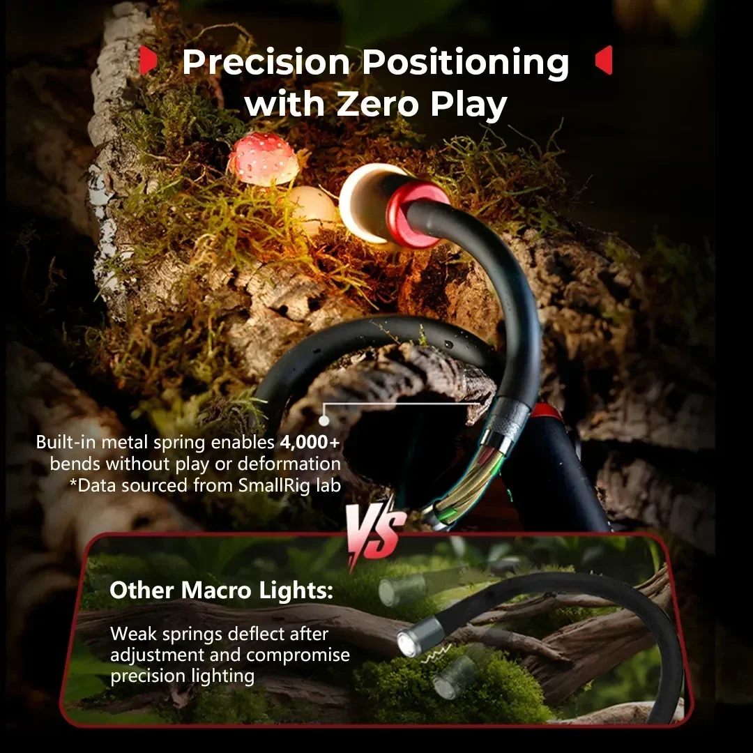 Светодиодный макро-светильник  – обзор и цена Photography Lighting For Jewelry