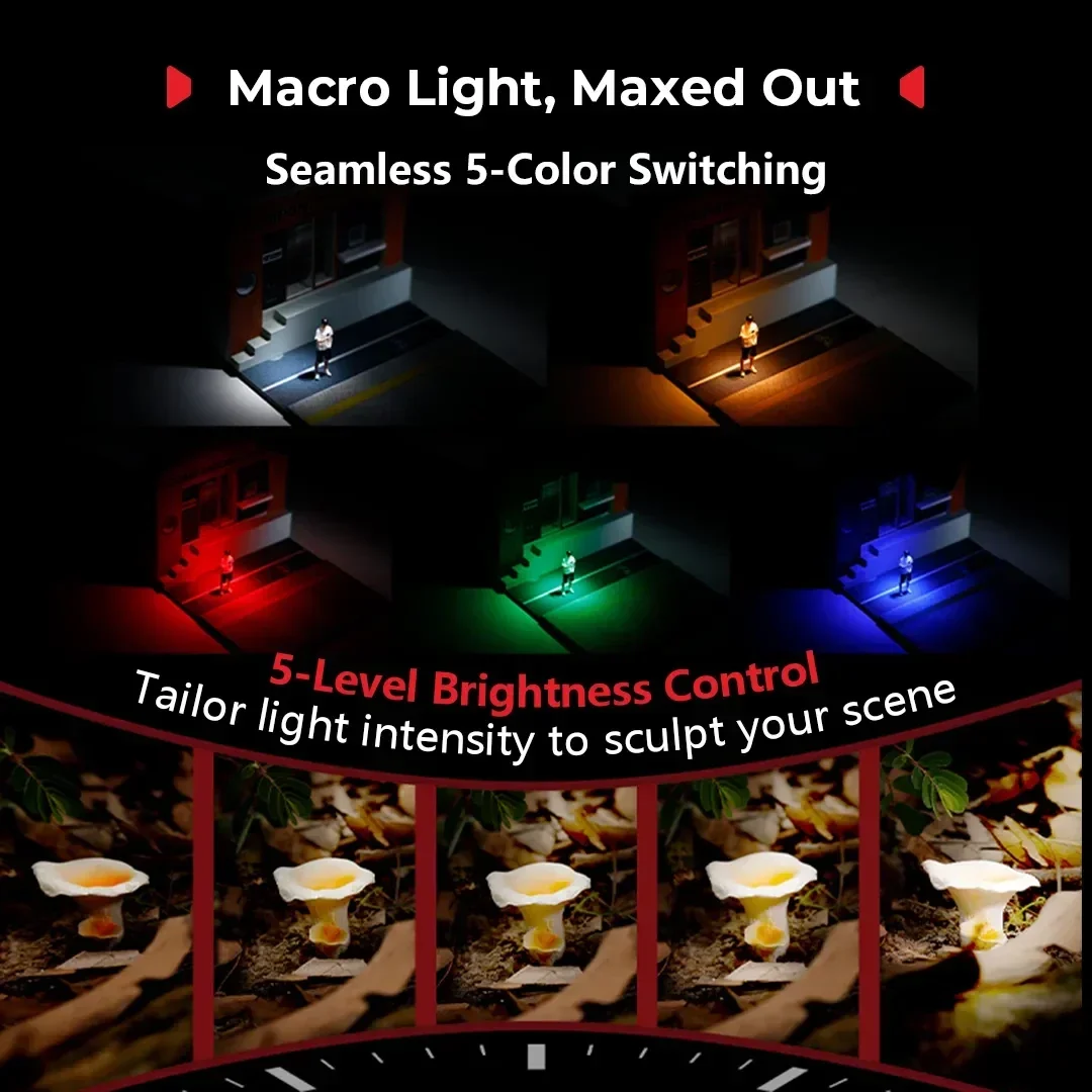 Светодиодный макро-светильник  – обзор и цена Photography Lighting For Jewelry