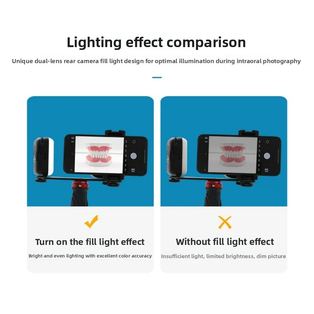 Свет для стоматологической фот – обзор и цена Photography Lighting With Flash