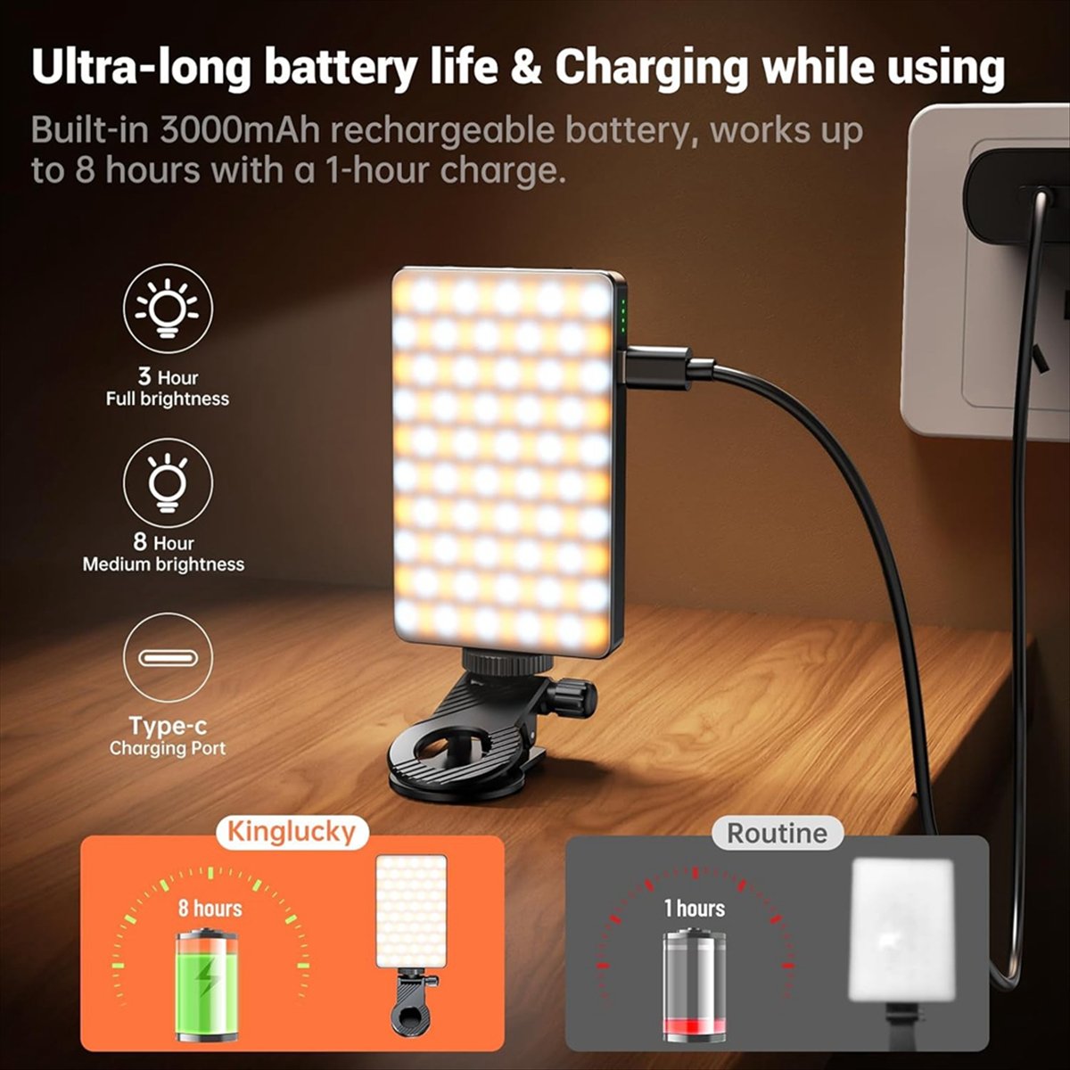 Новый карманный RGB-осветитель – обзор и цена Photography Lighting Rgb