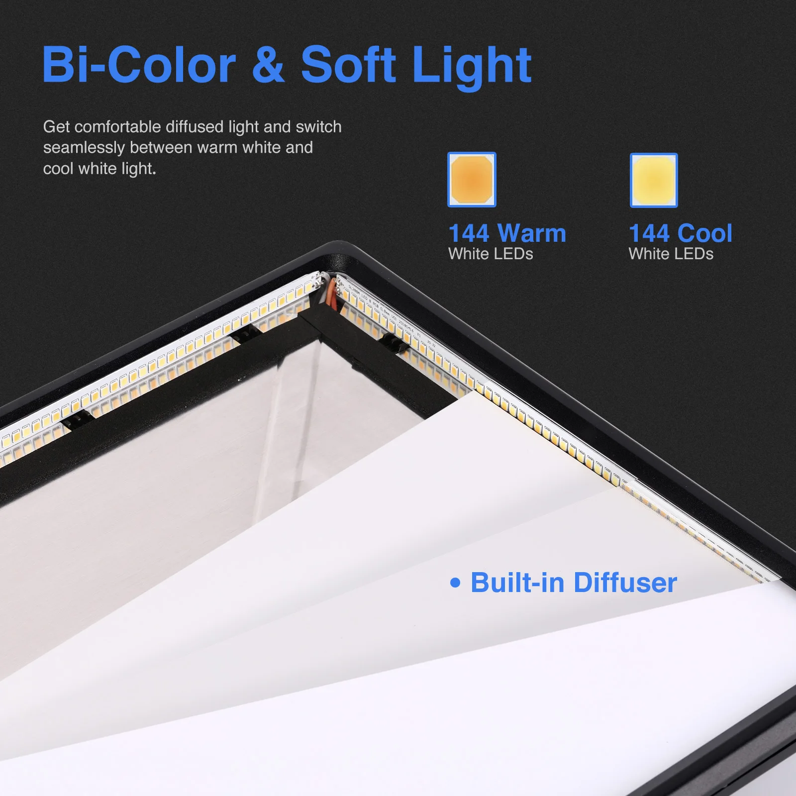 Светодиодная панель Neewer NL2 – обзор и цена Photography Lighting Rgb